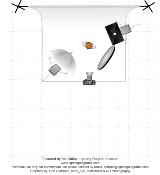 lighting-diagram-1380718926